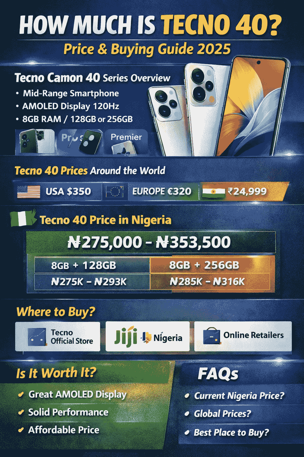 How Much Is Tecno 40