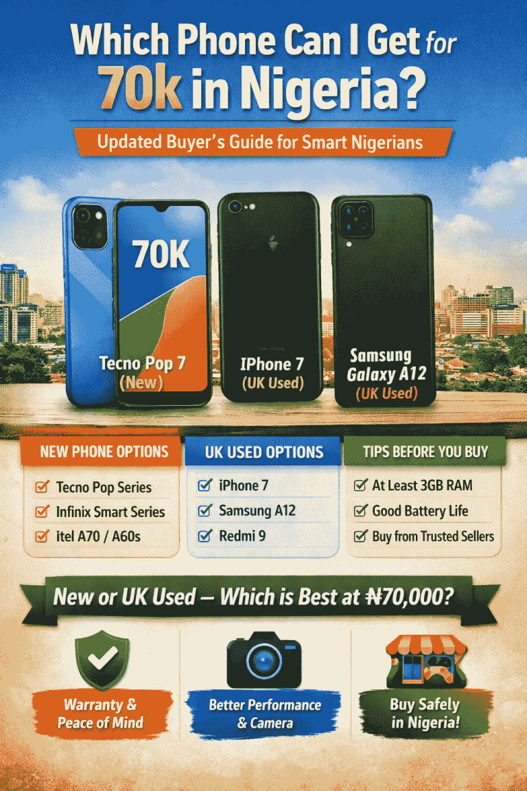 Which Phone Can I Get for 70k in Nigeria? (Updated Buyer’s Guide for Smart Nigerians)