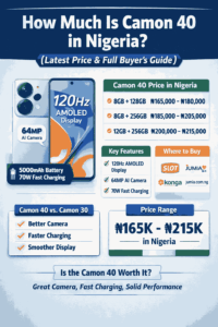 How Much Is Camon 40 In Nigeria
