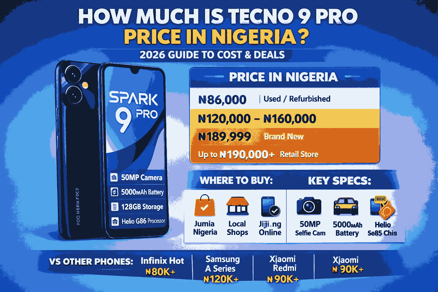 How Much Is Tecno 9 Pro Price In Nigeria