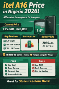 itel a16 price in nigeria