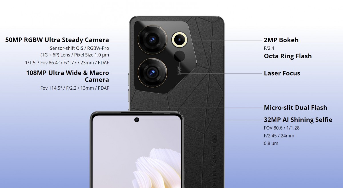 Tecno Camon 20 How Much In Nigeria