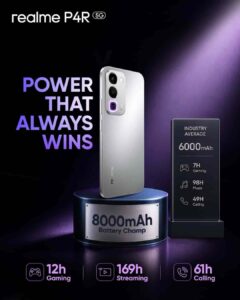Which Phone Has An 8000mah Battery
