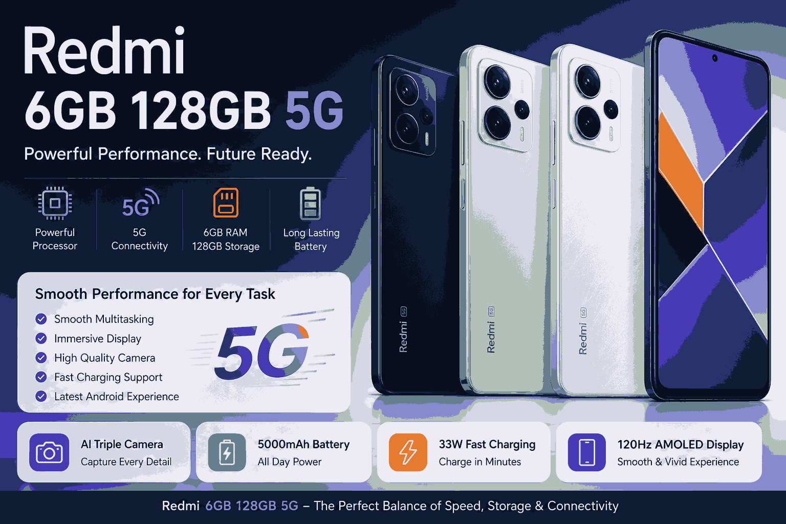 Redmi 6gb 128gb 5g