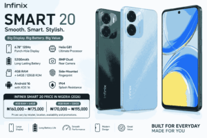 Infinix Smart 20 Price