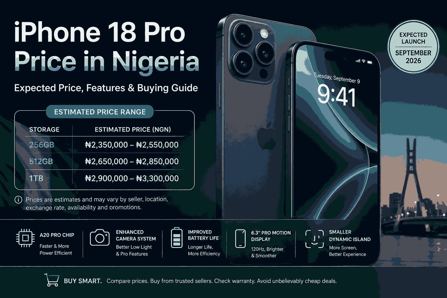 Iphone 18 Pro Price