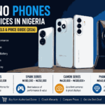 Tecno Phones and Prices in Nigeria