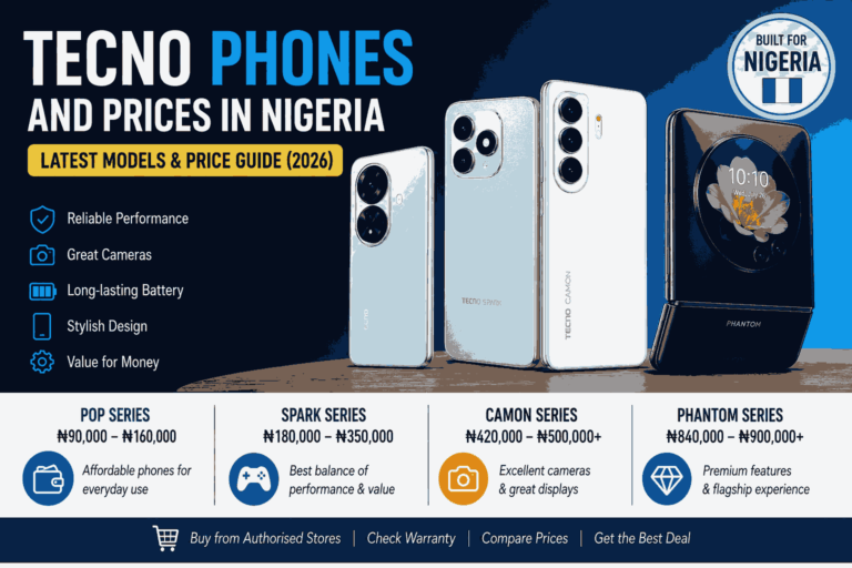 Tecno Phones and Prices in Nigeria